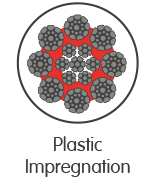 Plastic Impregnation